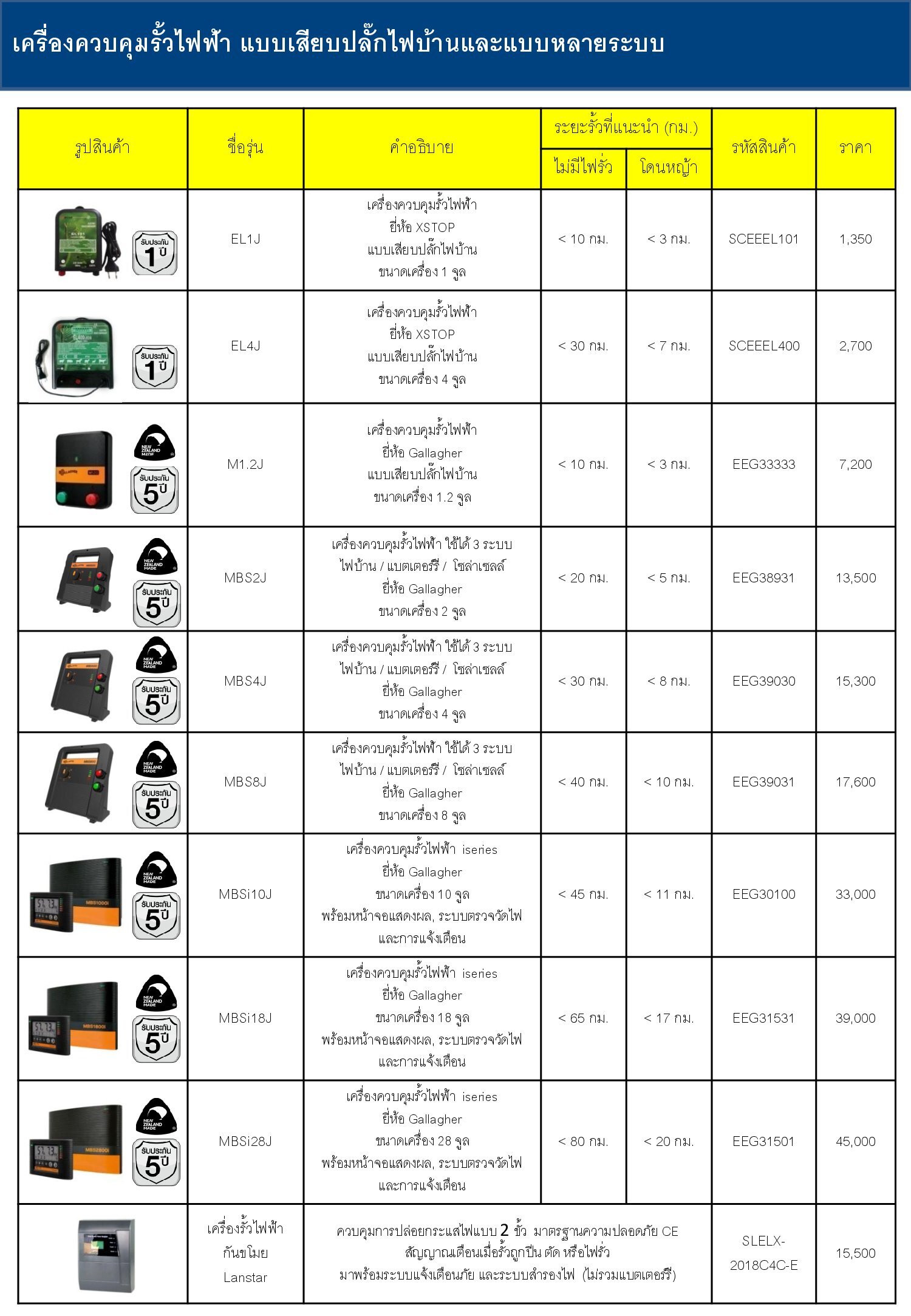 สไลด์20